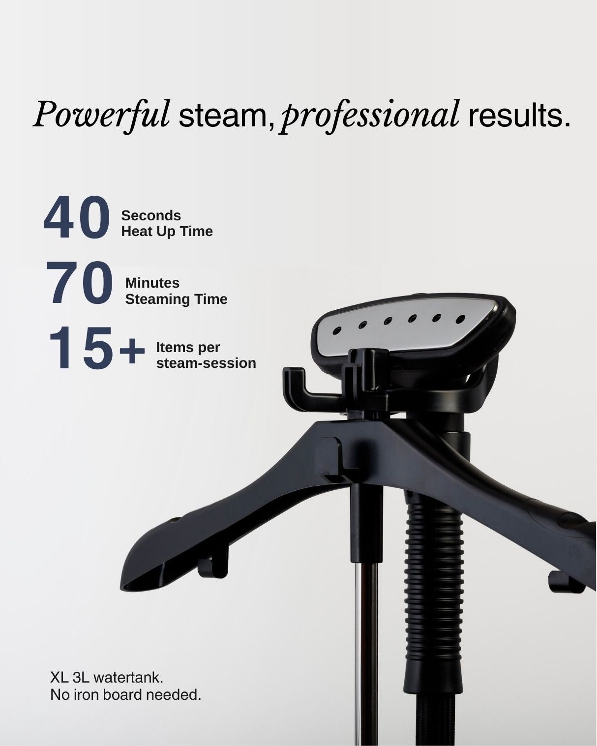 Professional Kledingstomer — Zwart - STEAMRS